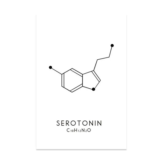 Molecule Chemical Dopamine Serotonin Molecular Formula Chemistry Science Wall Art Canvas Painting Living Room Decorative Poster