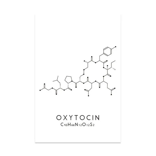 Molecule Chemical Dopamine Serotonin Molecular Formula Chemistry Science Wall Art Canvas Painting Living Room Decorative Poster