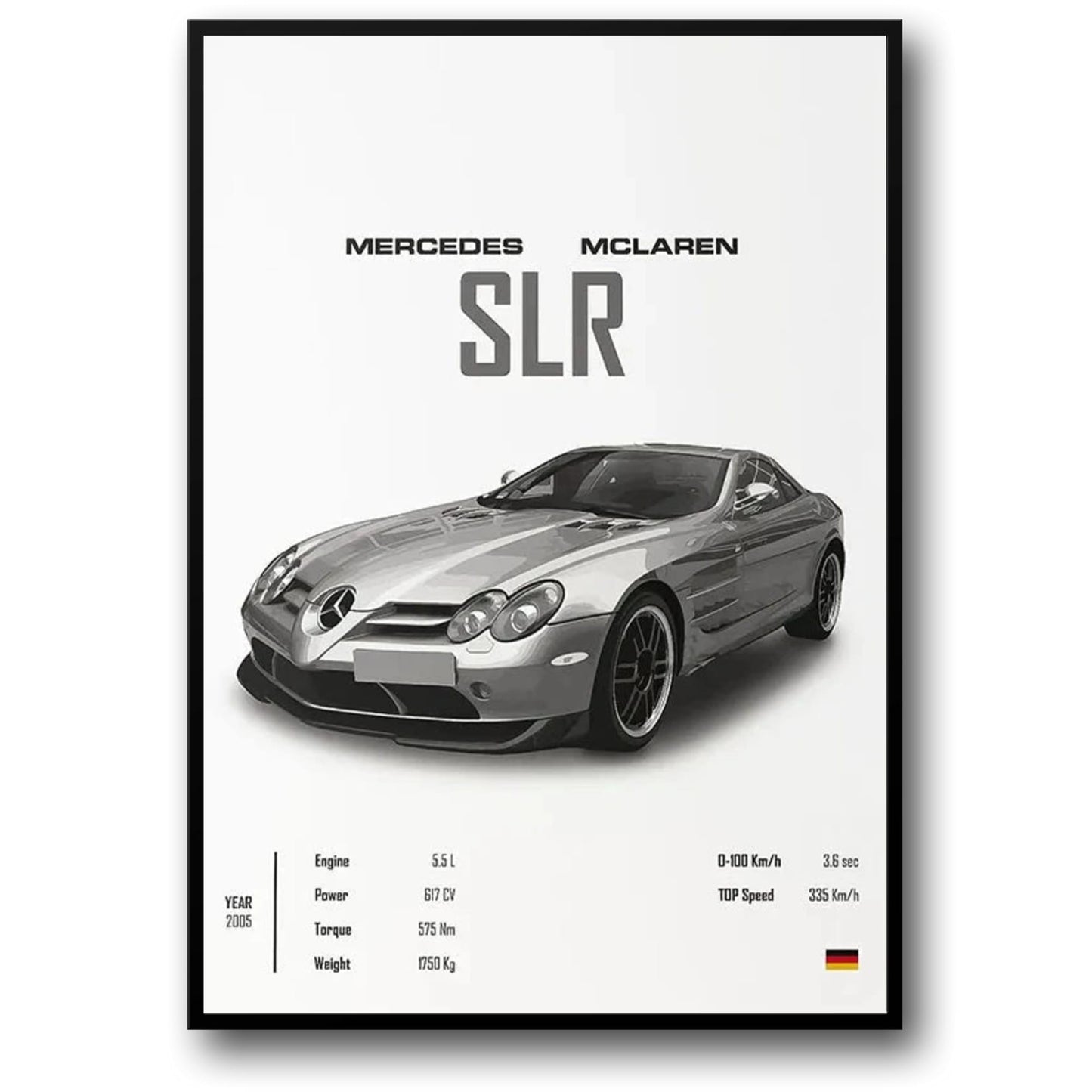 Mercedes SLR | Kunst van Ingenieursuitmuntendheid