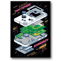 Nintendo Gameboy 1989