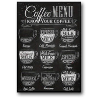Vintage-Kaffeekarte | Küchenkunst