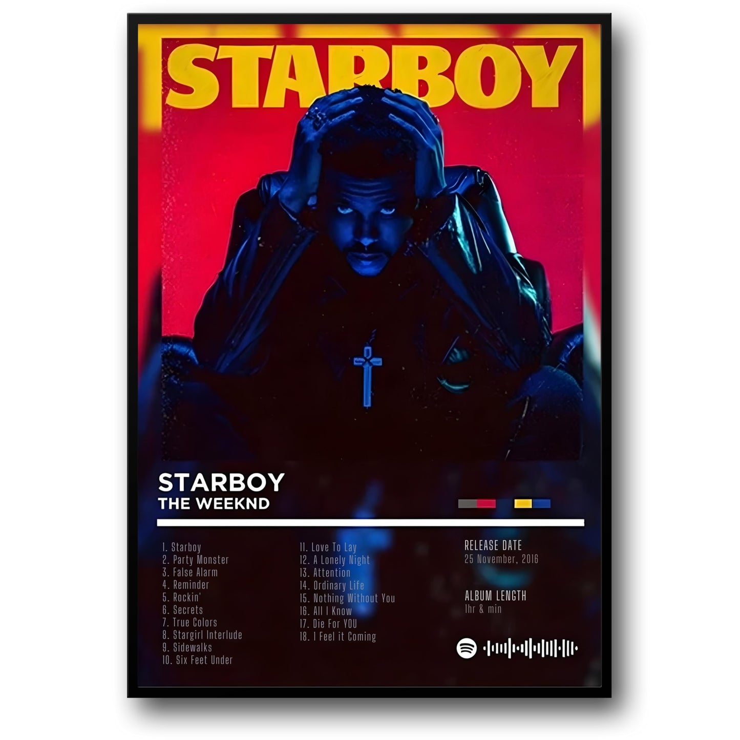 The Weeknd Starboy | Iconic Album Art