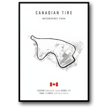 Canadian Tire | F1 Circuitindeling