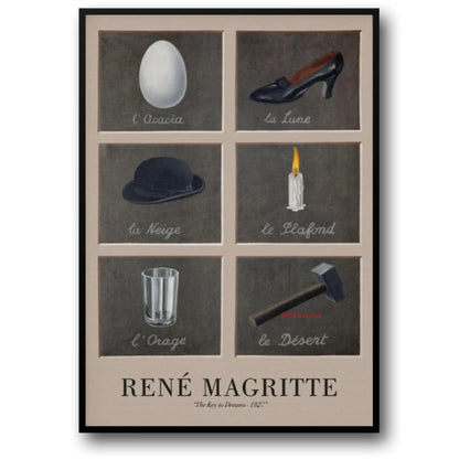 De Sleutel tot Dromen | René Magritte | Surrealisme 1927