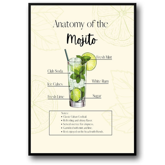 Mojito-Rezept | Cocktail-Guide