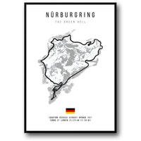 Nürburgring | F1-Streckenlayout
