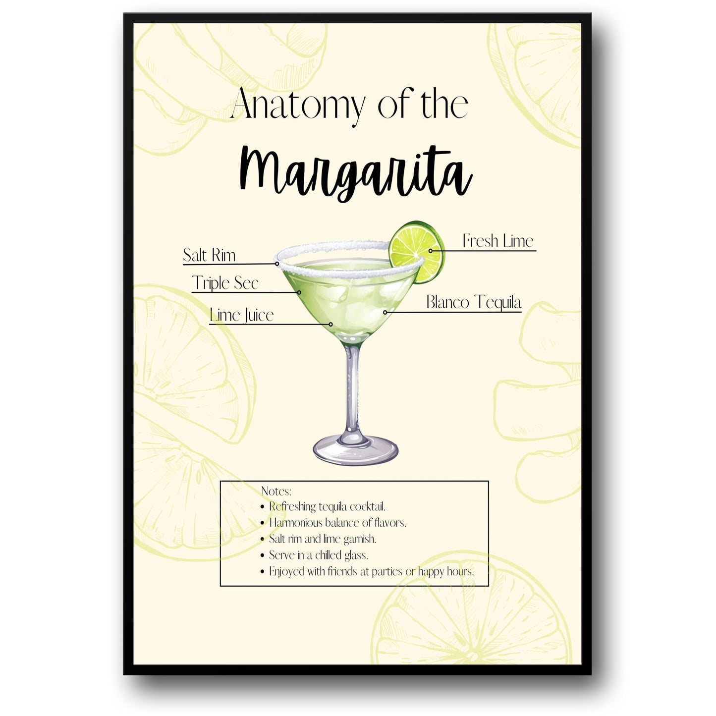 Anatomie der Margarita | Cocktailillustration | Mixologie-Kunst