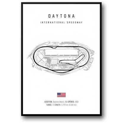 Daytona | F1 Circuit Indeling | Motorsport Kunst