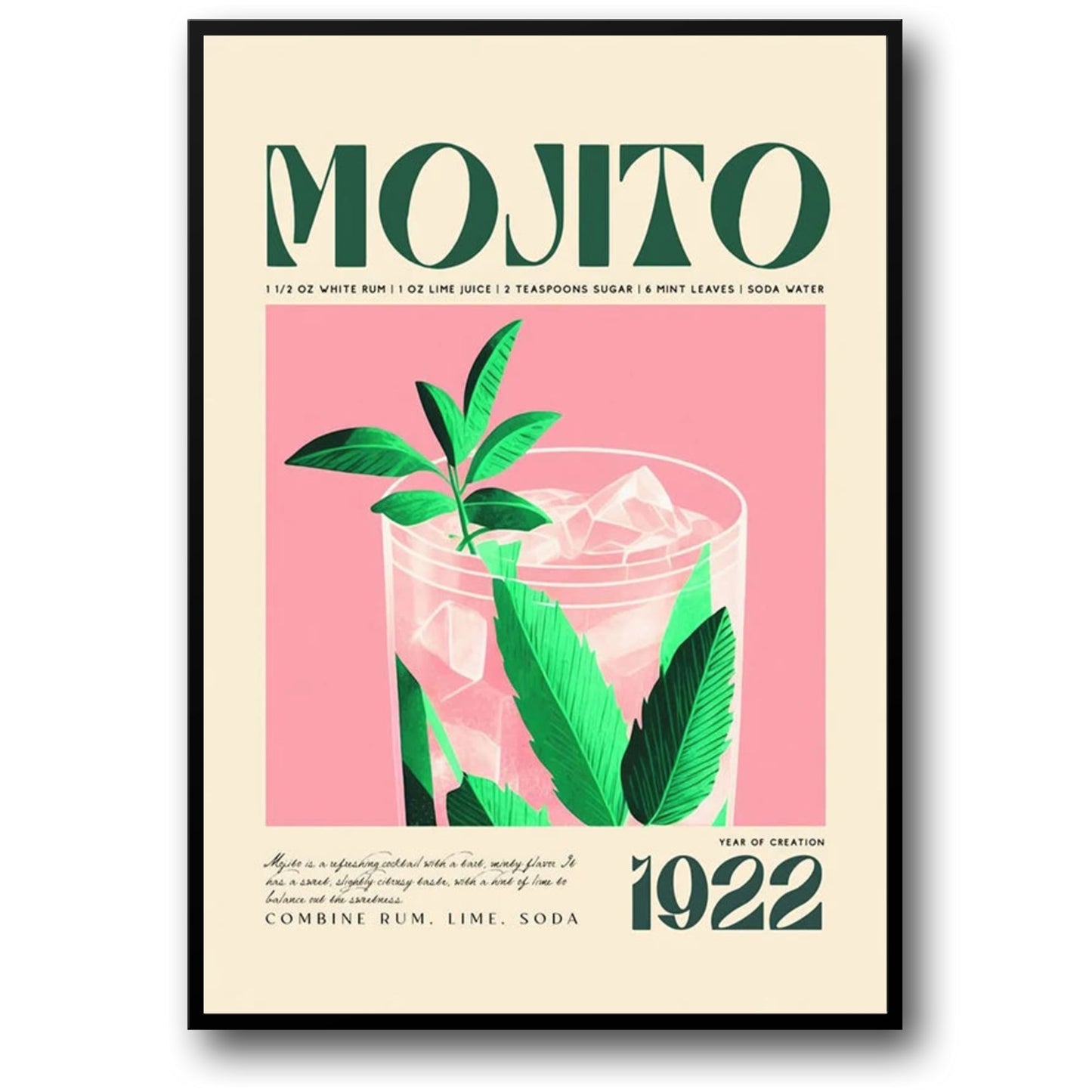 Mojito Cocktail Party 1922 Art | Vintage Style Poster | Elegant Bar Decor | Wall Art for Home & Garden | Retro Beverage Design