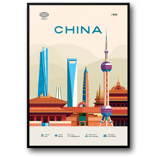 China-Reiseposter | Skyline und kulturelle Sehenswürdigkeiten von Peking | Moderner Urban Art Print | Dekoratives Wandposter