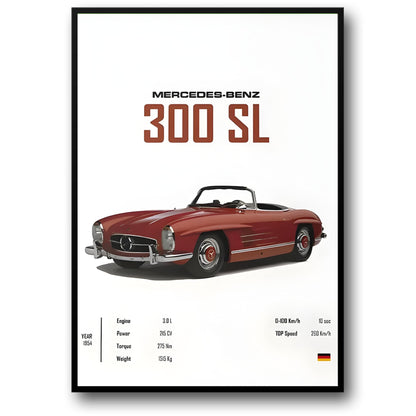 Mercedes 300 SL | Klassieke Auto Kunst