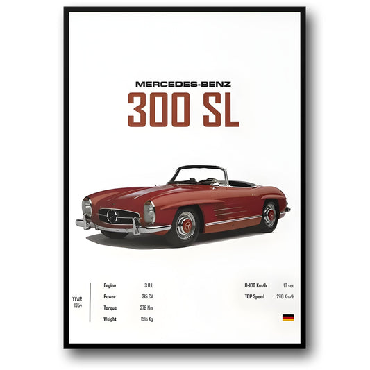 Mercedes 300 SL | Klassieke Auto Kunst