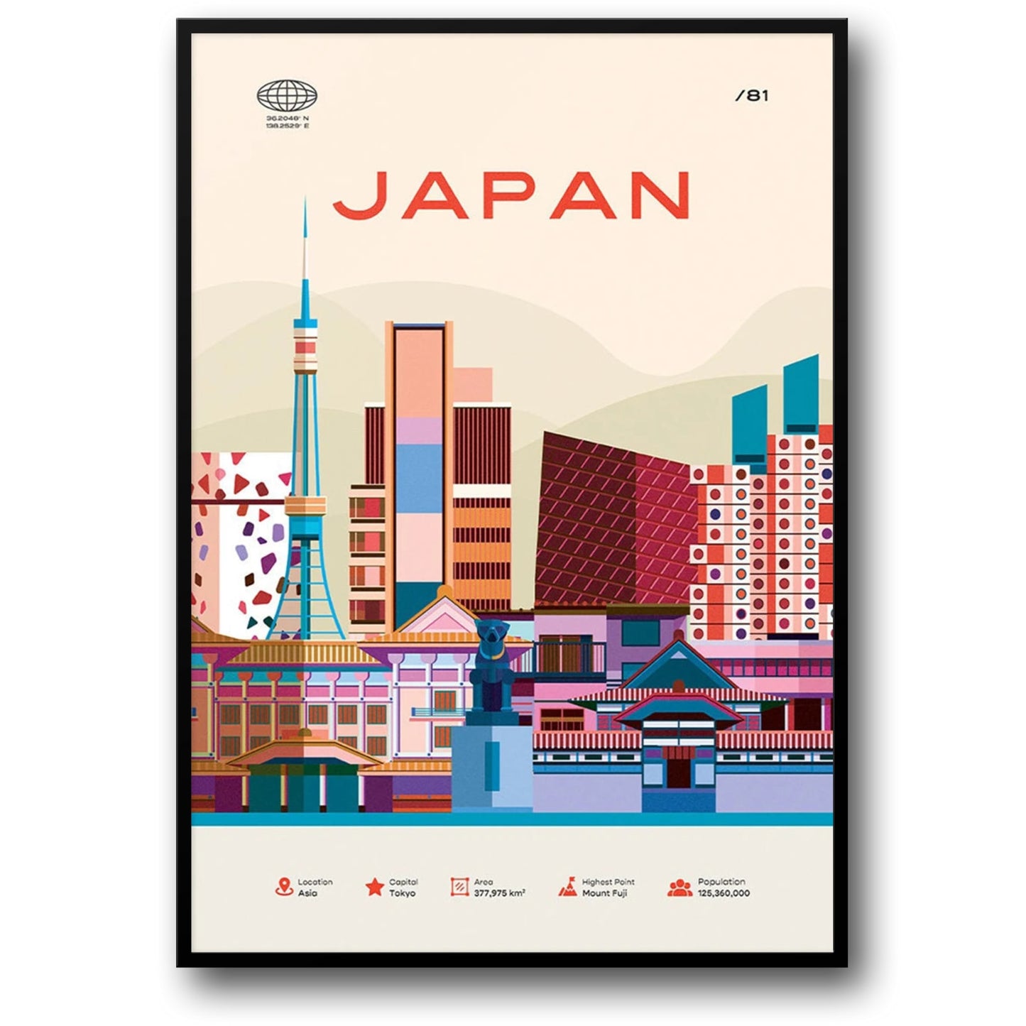 Japanisches Stadtbild-Poster | Lebendige Skyline von Tokio | Ideale Heimdekoration | Moderner Grafik-Kunstdruck