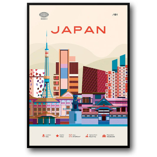 Japanisches Stadtbild-Poster | Lebendige Skyline von Tokio | Ideale Heimdekoration | Moderner Grafik-Kunstdruck