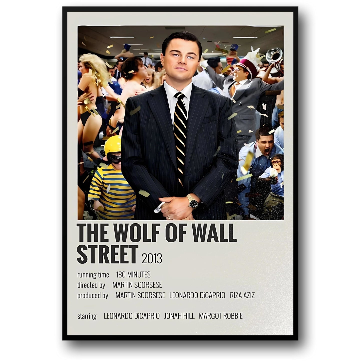 The Wolf Of Wall Street | Martin Scorsese | Film Card
