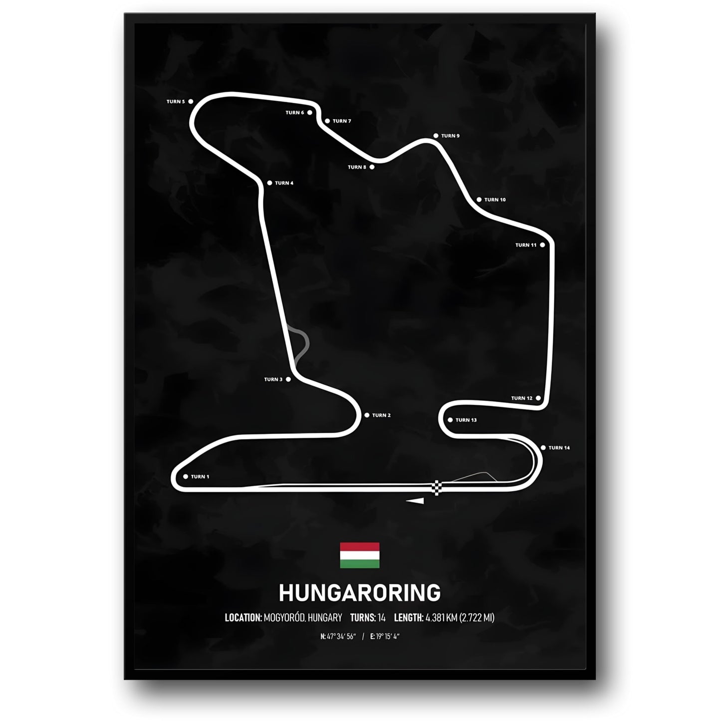 Hungaroring Formel 1 Poster | Ungarn | Mogyord | Unverzichtbare Grand-Prix-Strecke von Ungarn | Aufregende F1-Rennstrecken-Wandkunst