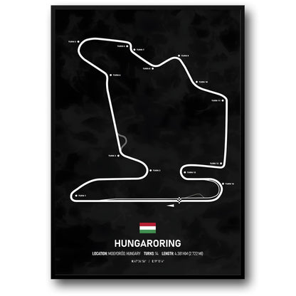 Hungaroring Formel 1 Poster | Ungarn | Mogyord | Unverzichtbare Grand-Prix-Strecke von Ungarn | Aufregende F1-Rennstrecken-Wandkunst