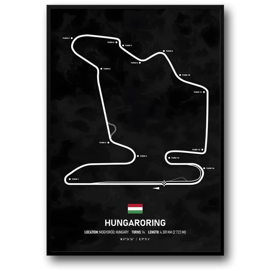 Hungaroring F1 | Hongaarse Grote Prijs Circuit