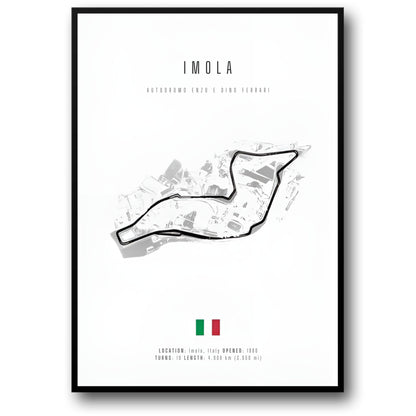 Imola | F1 Circuit Indeling
