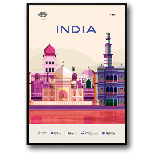 Indien Reiseposter | Architektonische Wahrzeichen Neu-Delhis | Farbenfrohe Illustration | Kulturelle Wandkunst