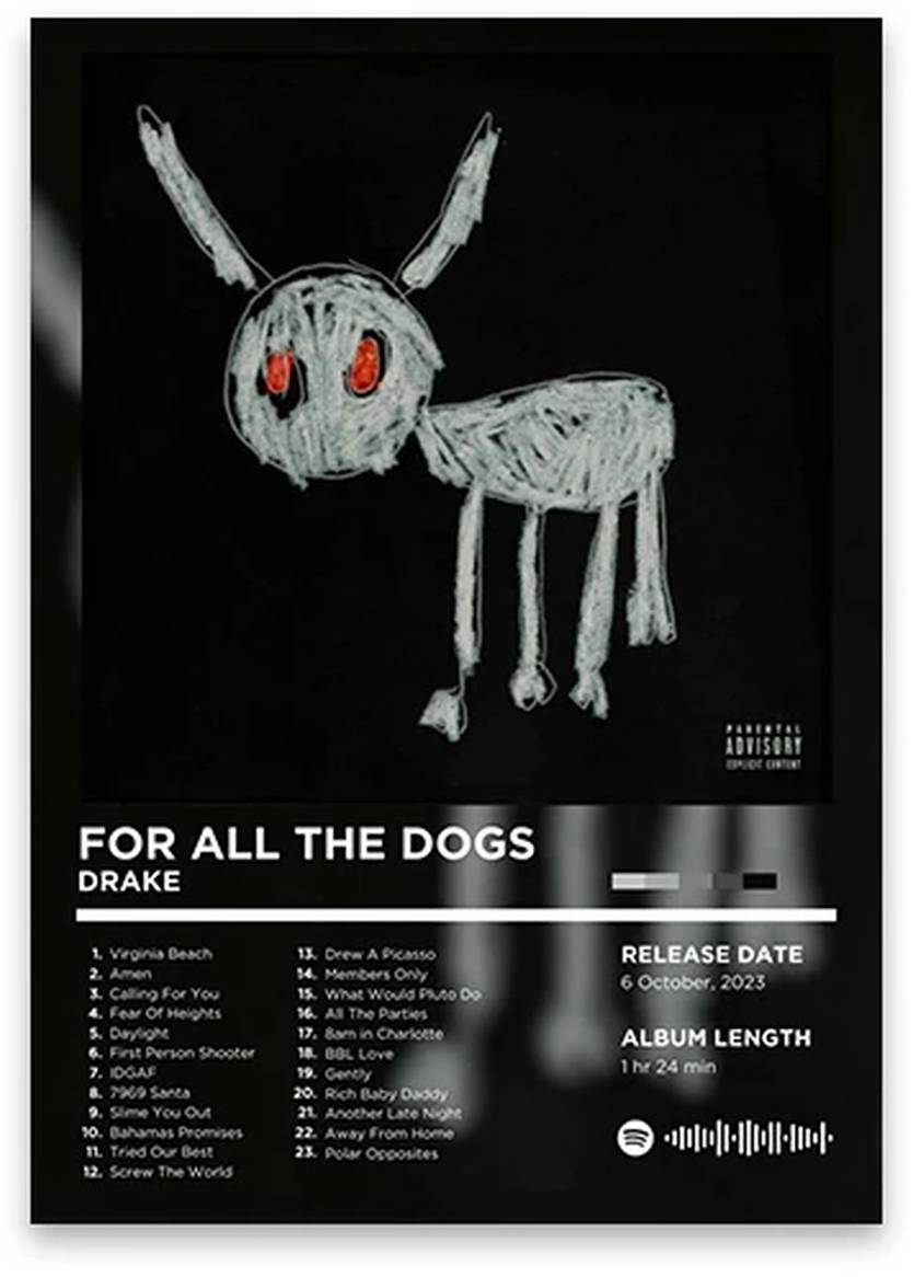 For All The Dogs | Drake | Rhyme Legends | Iconic Rap Album Art Collection | Hip Hop | Album Cover