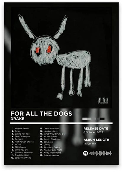 Drake | For All The Dogs | Legendäres Rap-Albumcover