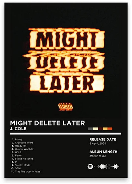 Might Delete Later | J. Cole | Rhyme Legends | Iconic Rap Album Art Collection | Hip Hop | Album Cover