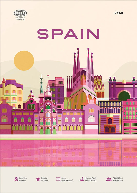 Spain Travel Poster | Barcelona Cityscape | Sagrada Familia Art Print | Vibrant Urban Decoration