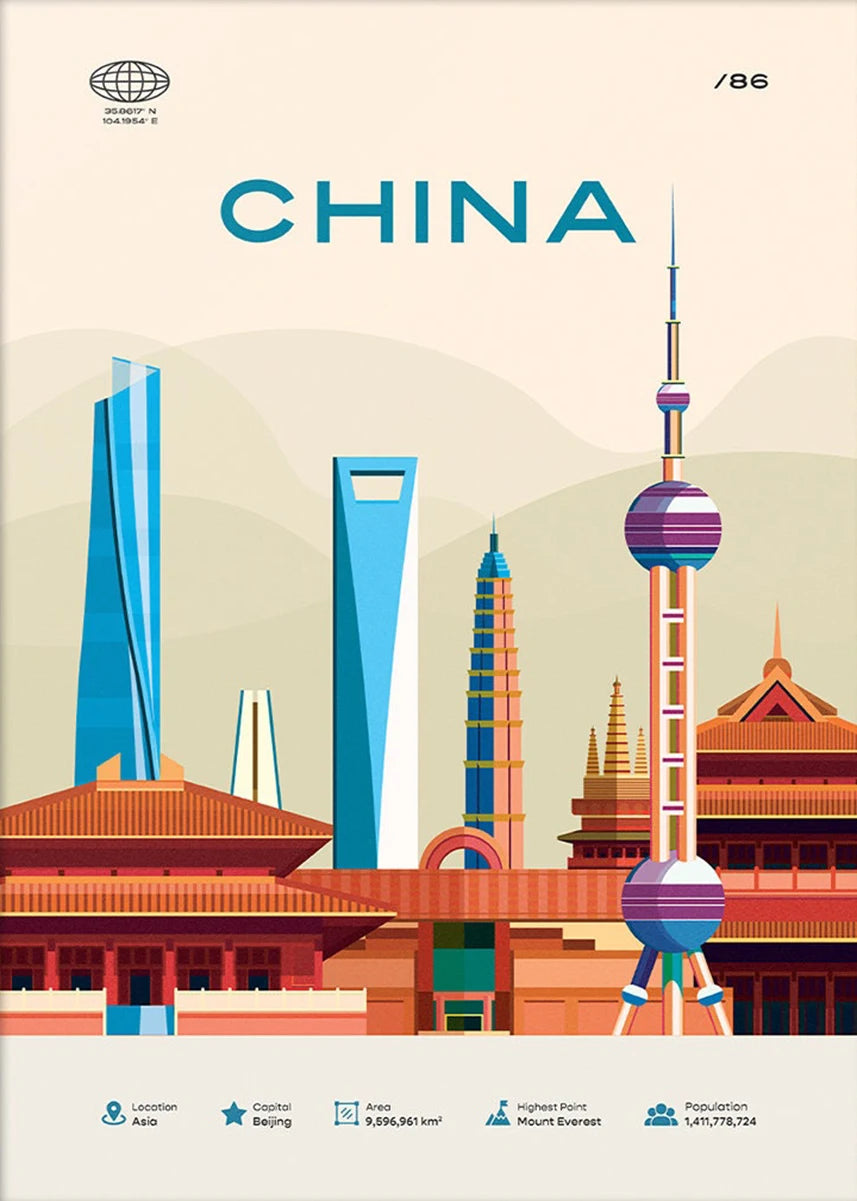 China Travel Poster | Beijing Skyline and Cultural Landmarks | Modern Urban Art Print | Decorative Wall Poster