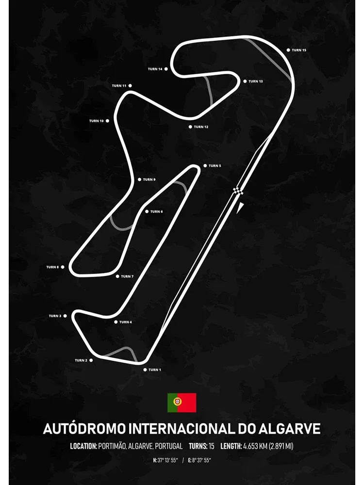Algarve International Raceway Formel 1 Poster | Portugal | Portimo | Majestätische Algarve-Rennstrecke | Unverzichtbare F1-Rennstrecken-Sammlerstücke