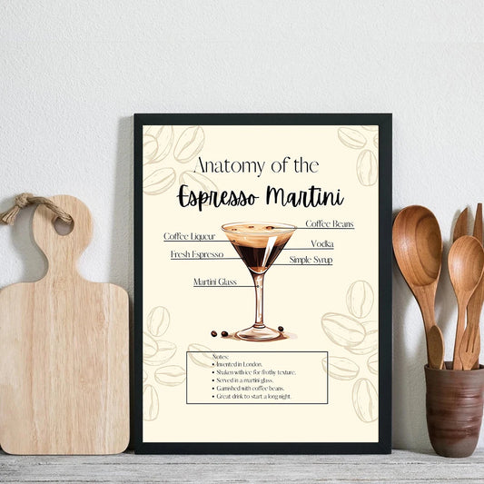 Cocktail Recipe Instruction - Anatomy of The Espresso Martini