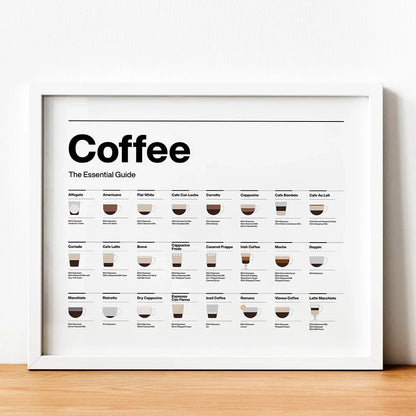 coffee essential guide poster