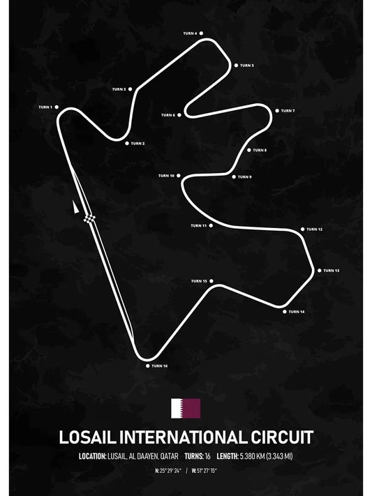 Losail International Circuit Formula 1 Poster | Qatar | Lusail | Exciting Qatar Grand Prix Track | Collectible F1 Race Posters