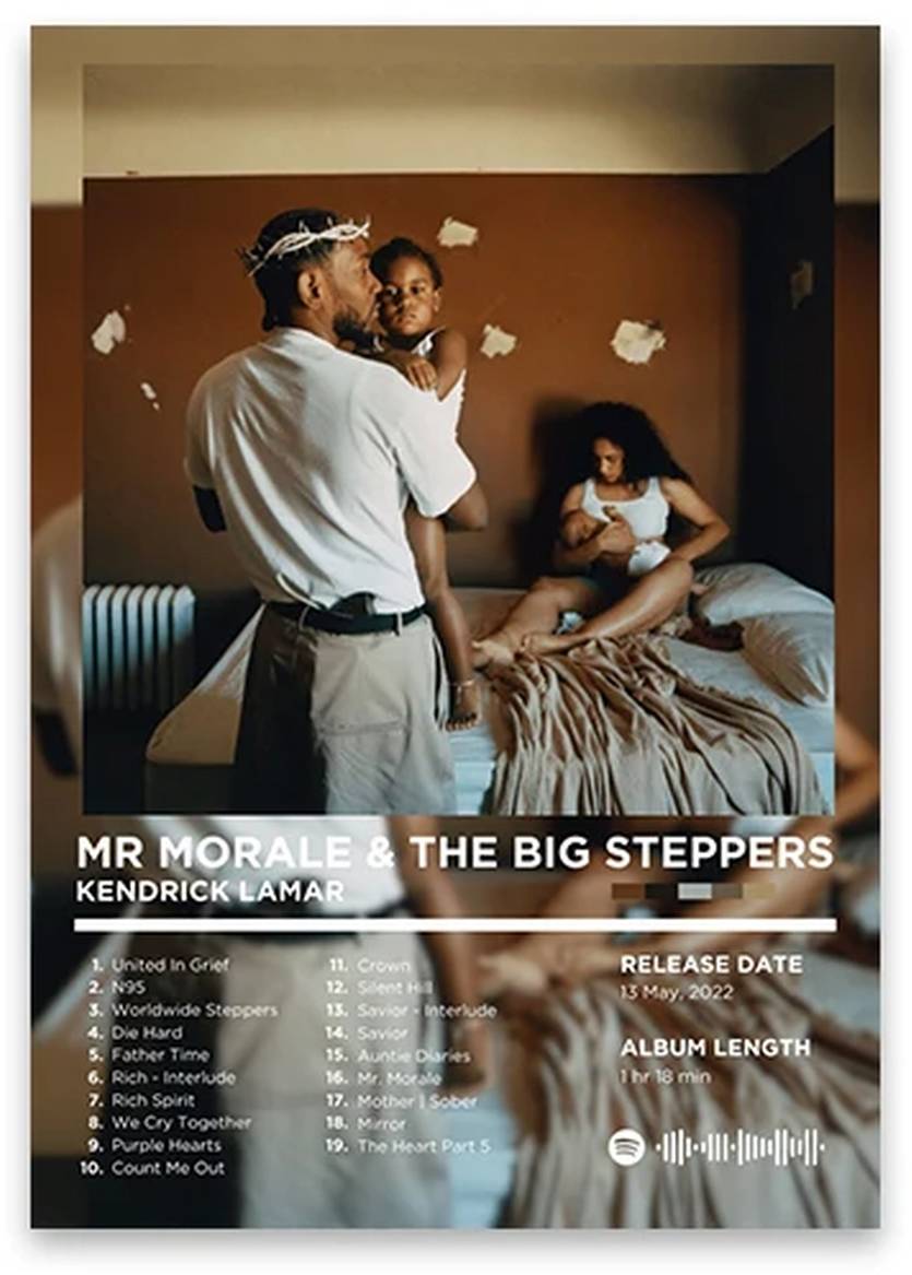 Mr Morale & The Big Steppers | Kendrick Lamar | Rhyme Legends | Iconic Rap Album Art Collection | Hip Hop | Album Cover