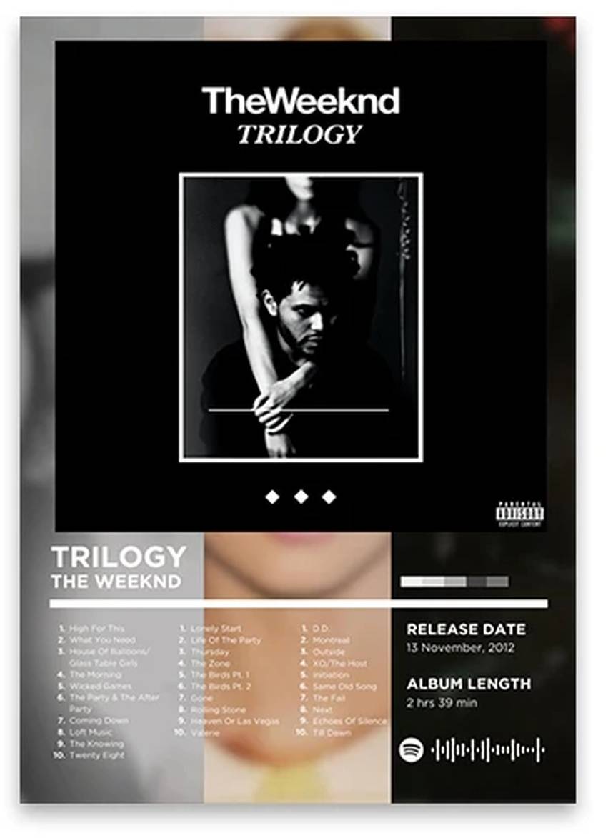 Trilogy | The Weeknd | Rhyme Legends | Iconic Rap Album Art Collection | Hip Hop | Album Cover