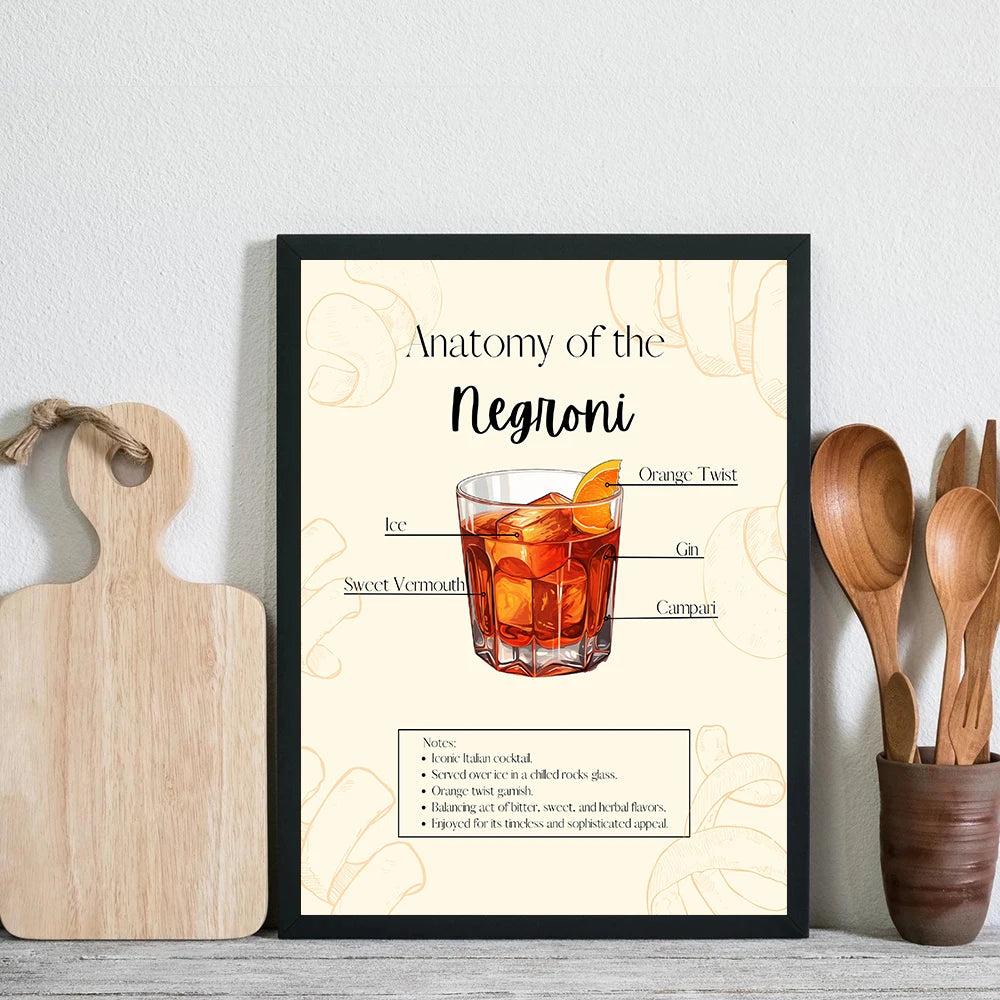 Cocktail Recipe Instruction - Anatomy of The Negroni