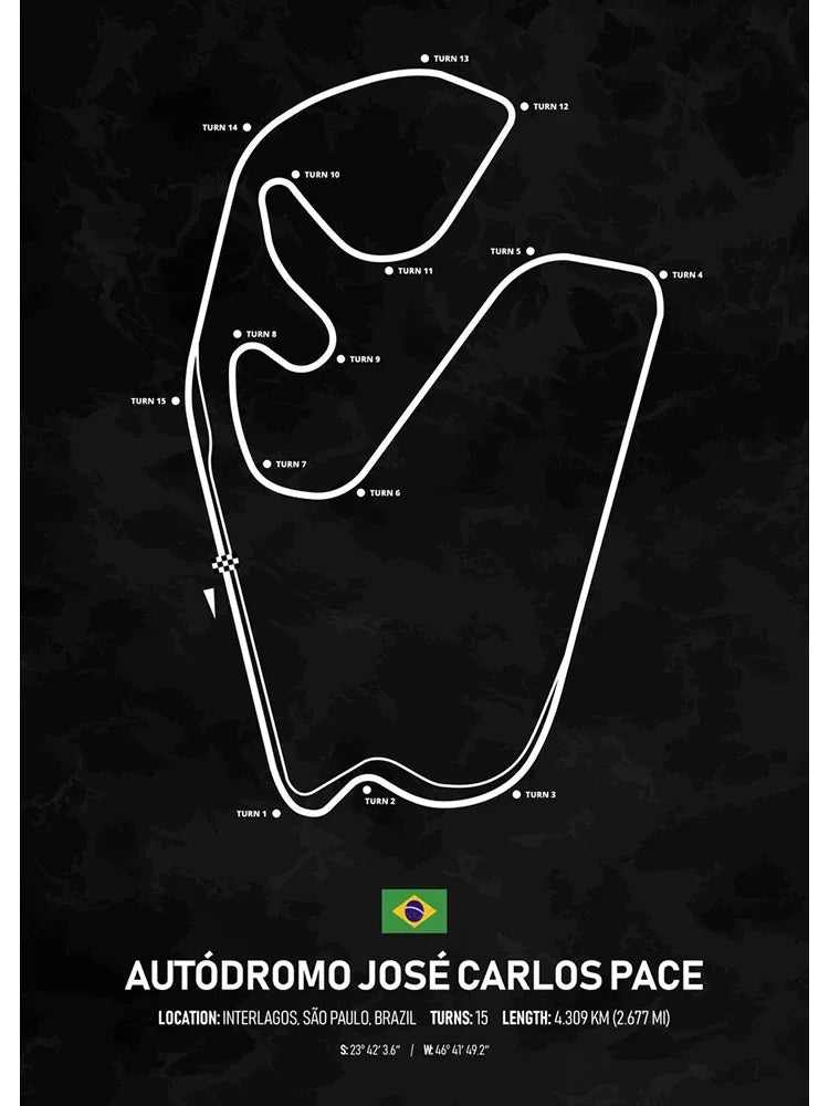 Autdromo Jos Carlos Pace (Interlagos) Formel-1-Poster | Brasilien | São Paulo | Klassische brasilianische Grand-Prix-Strecke | Unverzichtbare F1-Rennstreckenposter