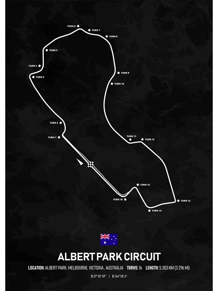 Formel-1-Poster Albert Park Circuit | Australien | Melbourne | Beliebte Grand-Prix-Rennstrecke von Melbourne | Poster der australischen F1-Rennstrecke