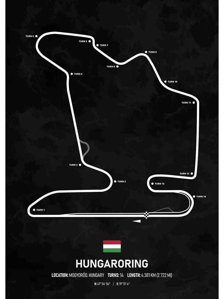 Hungaroring Formel 1 Poster | Ungarn | Mogyord | Unverzichtbare Grand-Prix-Strecke von Ungarn | Aufregende F1-Rennstrecken-Wandkunst