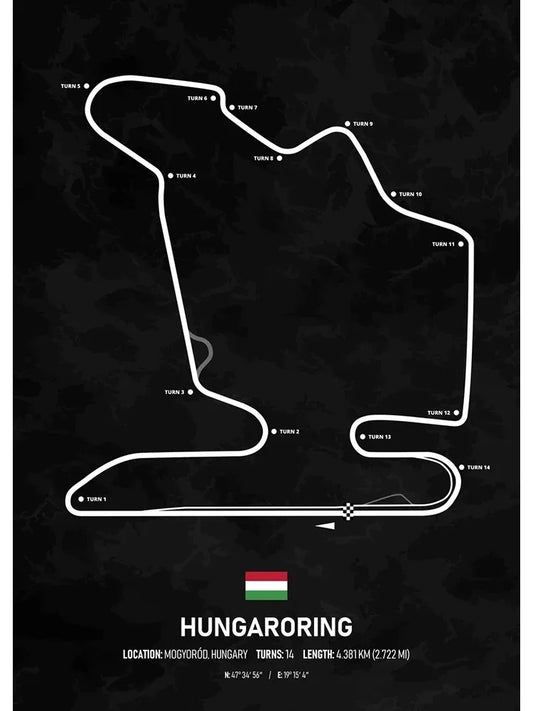 Hungaroring Formula 1 Poster | Hungary | Mogyoród | Essential Hungarian Grand Prix Track | Exciting F1 Circuit Wall Art