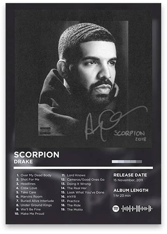 Scorpion | Drake | Rhyme Legends | Iconic Rap Album Art Collection | Hip Hop | Album Cover