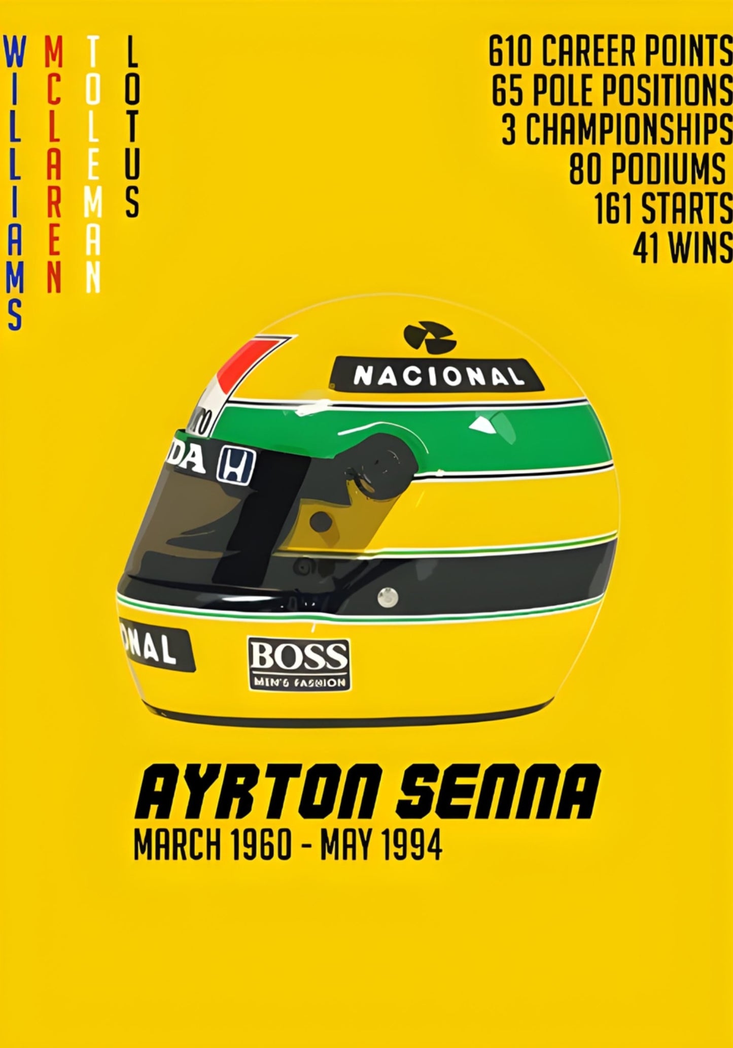 Ayrton Senna Kunstposter | F1-Rennfahrer-Wanddekoration | Design für Zuhause, Bar, Café, Wohnzimmer | Kultiger Druck
