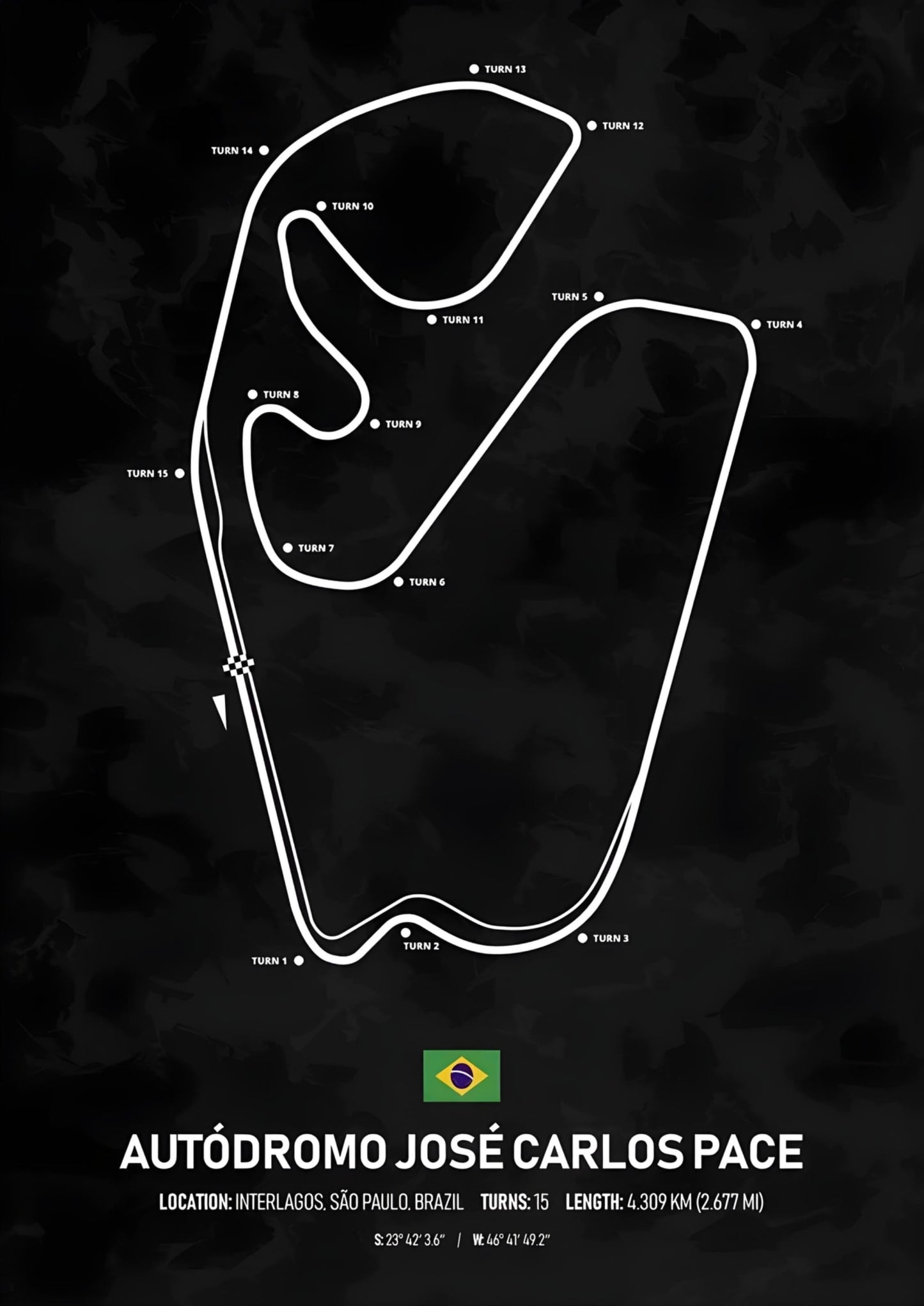 Autdromo Jos Carlos Pace (Interlagos) Formel-1-Poster | Brasilien | São Paulo | Klassische brasilianische Grand-Prix-Strecke | Unverzichtbare F1-Rennstreckenposter