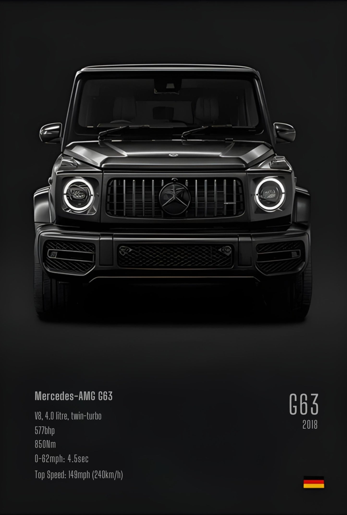 Mercedes G63 | Eerbetoon aan Technische Uitmuntendheid