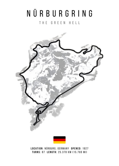 Nurburgring | F1 Track Layout