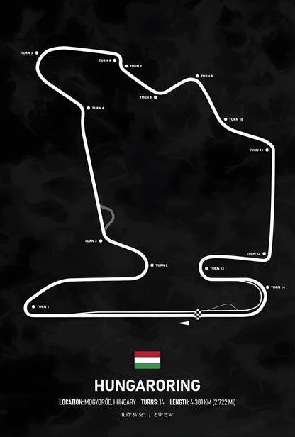 Hungaroring Formel 1 Poster | Ungarn | Mogyord | Unverzichtbare Grand-Prix-Strecke von Ungarn | Aufregende F1-Rennstrecken-Wandkunst