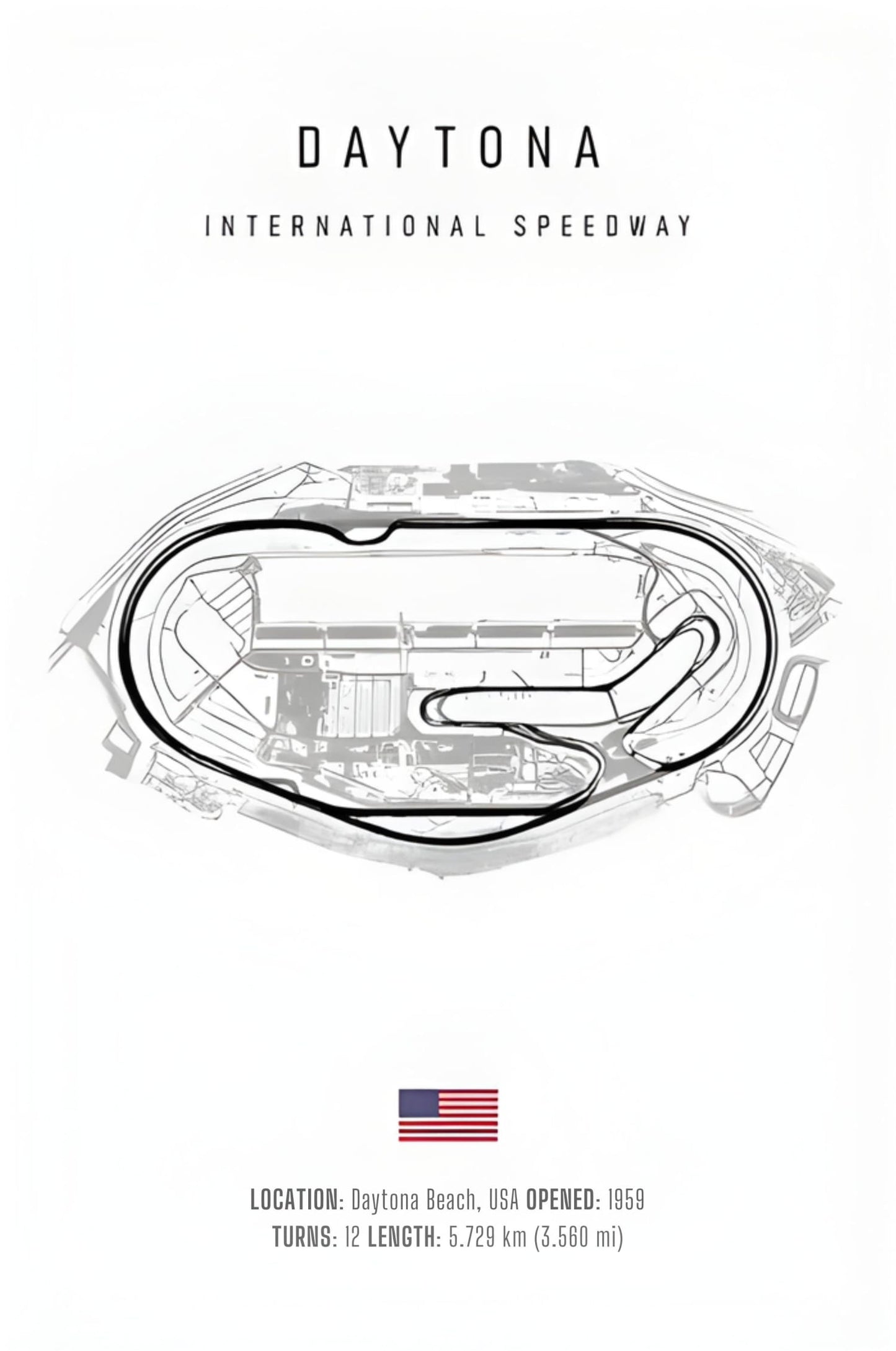 Daytona | F1 Circuit Indeling | Motorsport Kunst