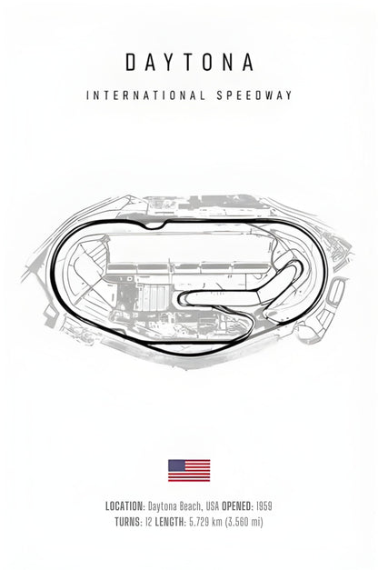 Daytona | F1 Circuit Indeling | Motorsport Kunst