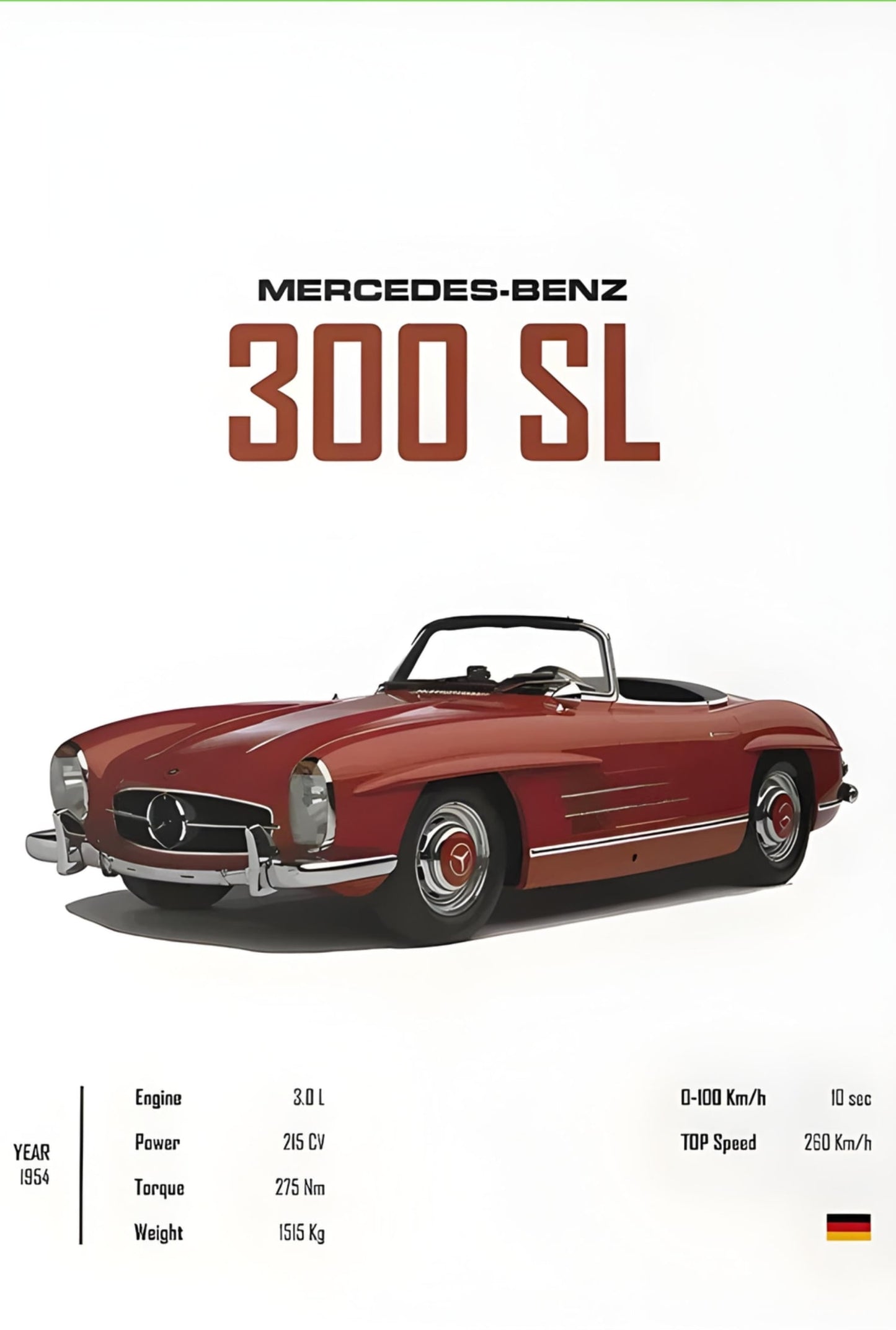 Mercedes 300 SL | Klassieke Auto Kunst