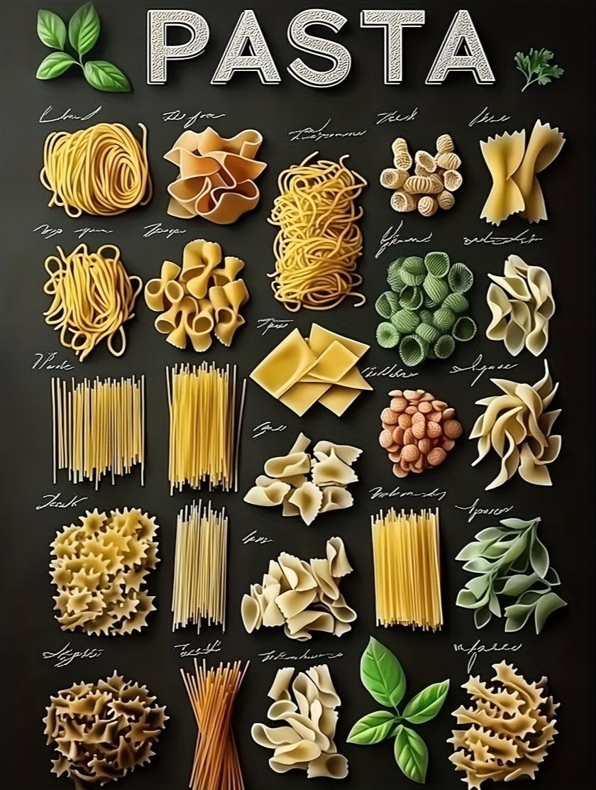 Vintage Kitchen Poster | Pasta